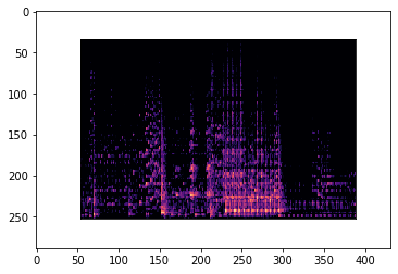 ../../_images/spectrogram_analysis_22_1.png