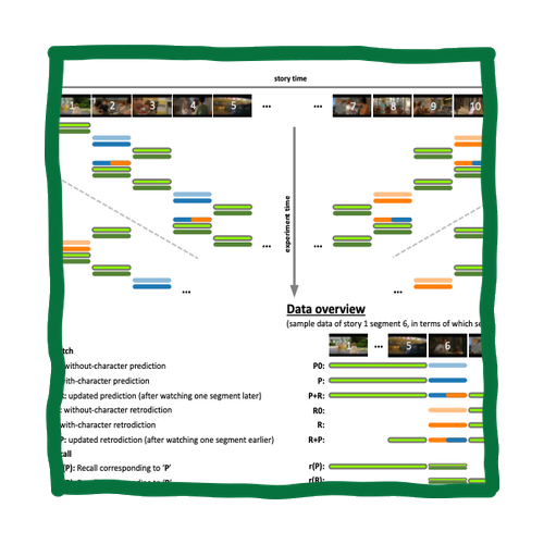 Publication thumbnail