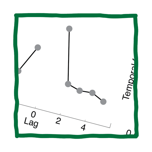 Publication thumbnail