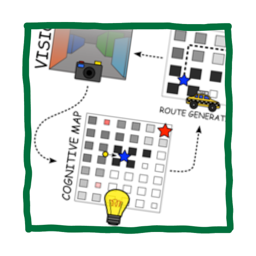 Publication thumbnail