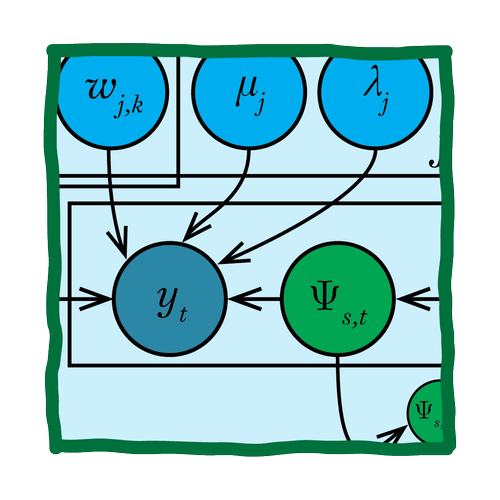 Publication thumbnail