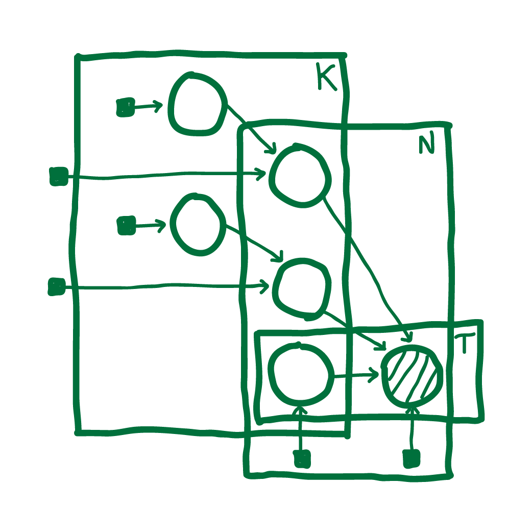 Publication thumbnail