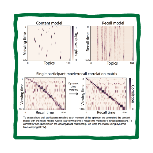 Publication thumbnail