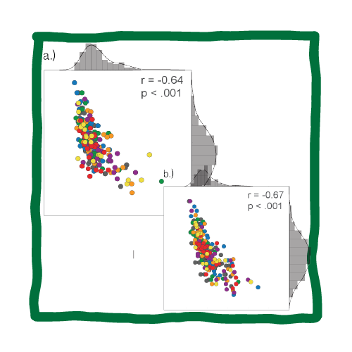 Publication thumbnail