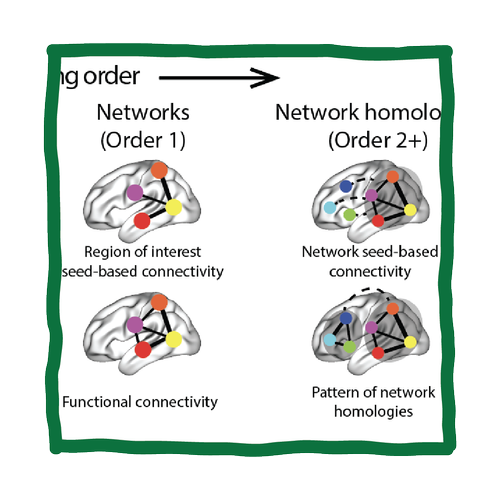 Publication thumbnail